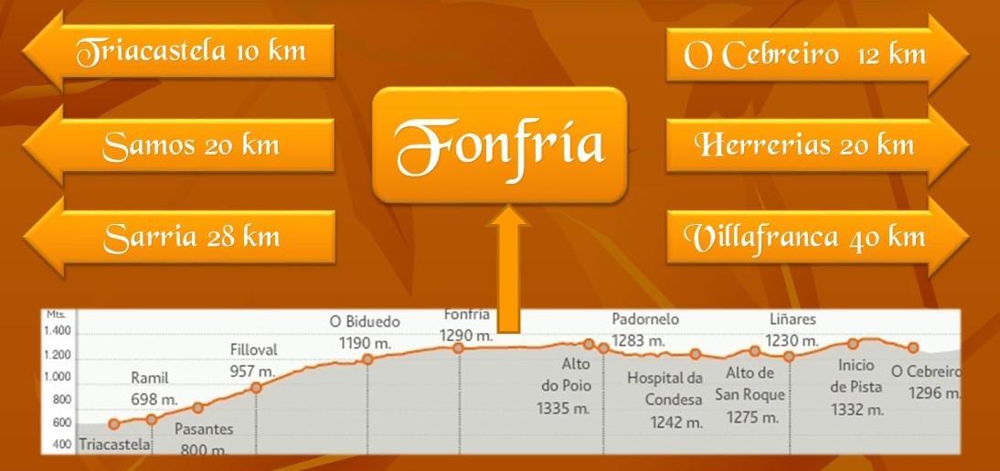 A Reboleira - Casa Nunez Fonfria Екстер'єр фото